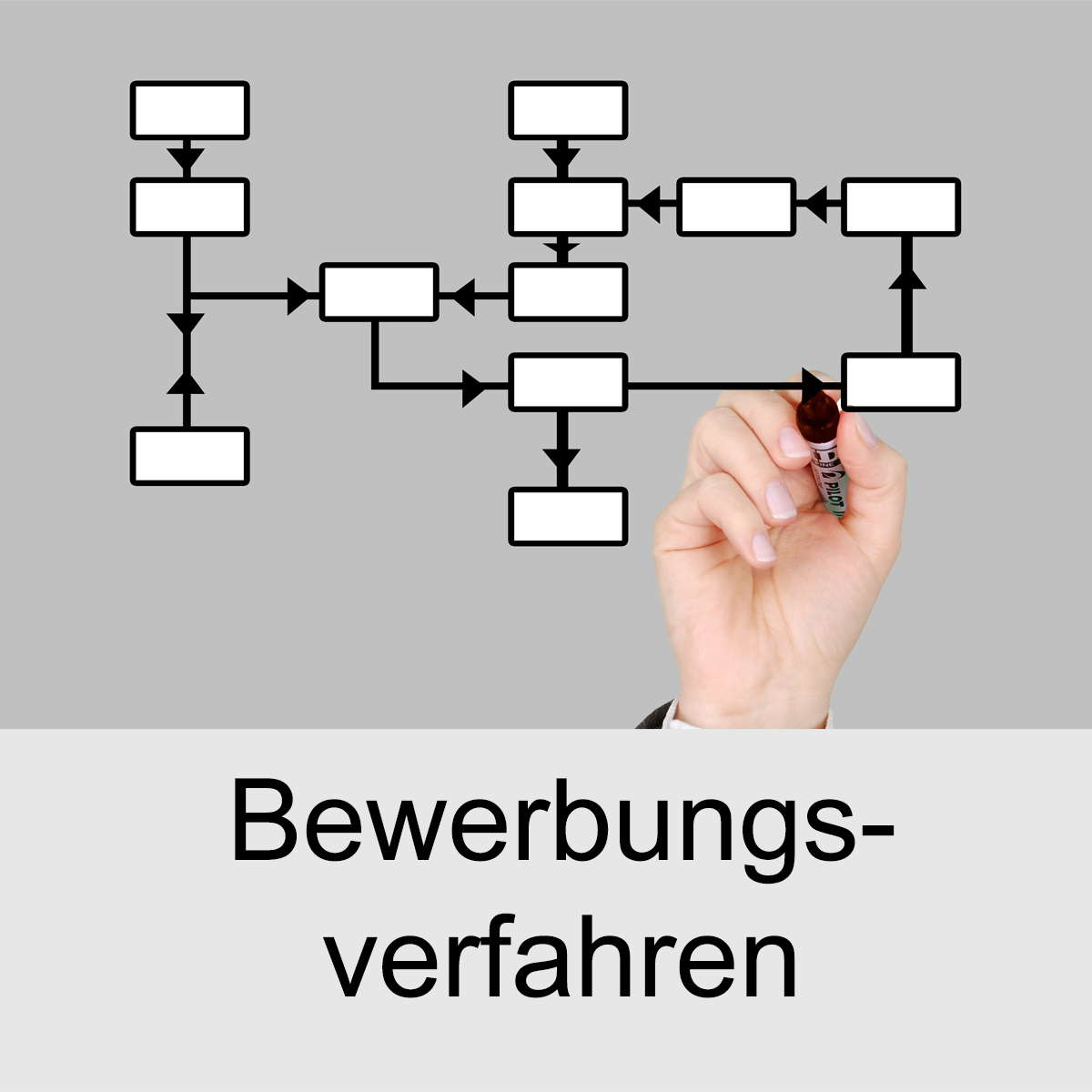 Symbolfoto Bewerbungsverfahren